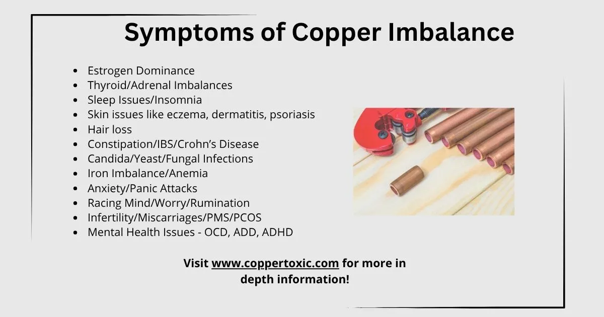 copper symptoms