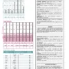 Equine Sample Page 2