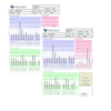 Hair Analysis (HTMA) Bundle For Two & Consultation Options